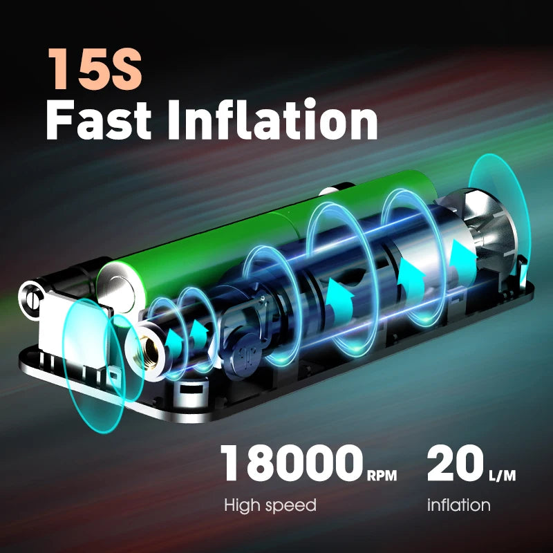 Electric Portable Tire Inflator